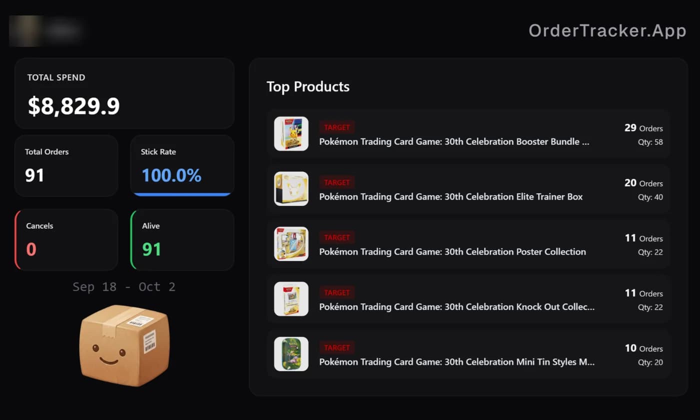 Order tracker summary for Target: 91 orders, 0 cancels, 100% stick rate on Pokemon 30th Celebration products