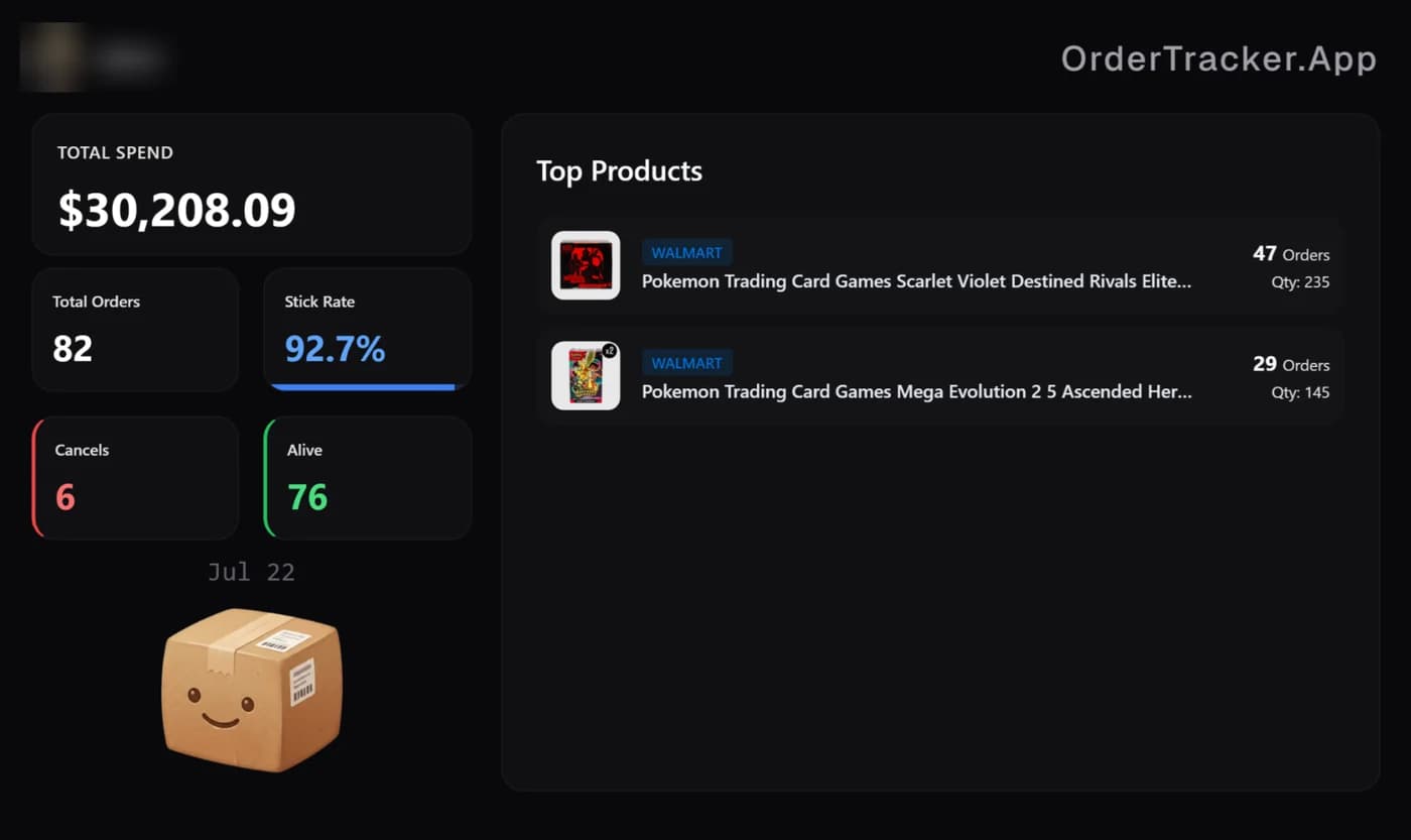 Order tracker summary for Walmart: 82 orders, $30,208 spent, 92.7% stick rate, mostly Pokemon trading card boxes